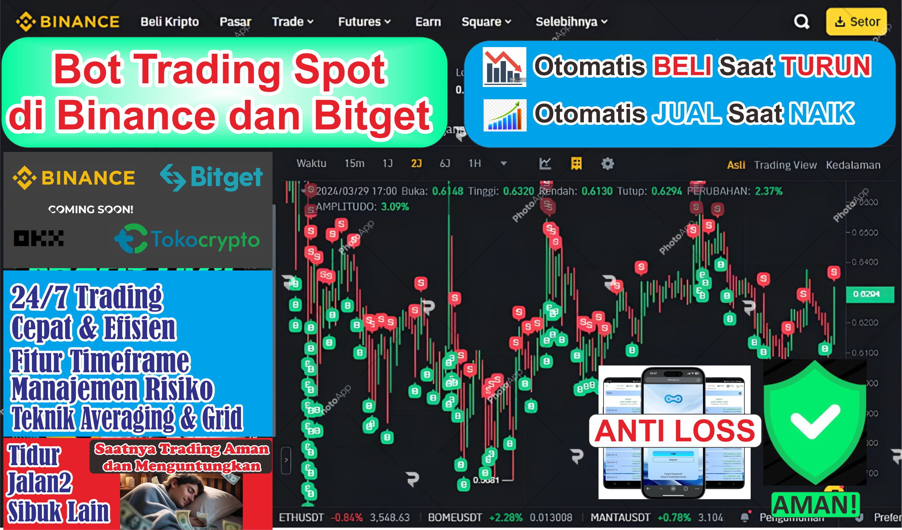 AIOTrade App